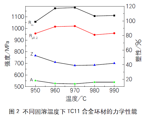 1665284340723777.jpg t2.jpg