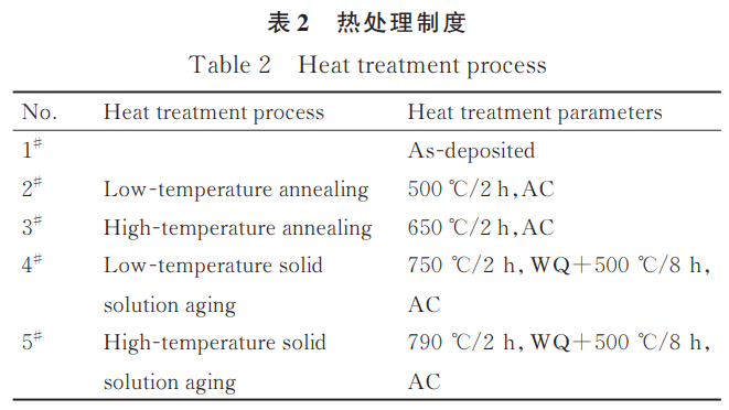 1743388814410314.png 截圖20250331103640.png